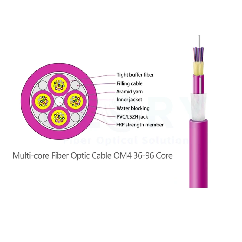 product-800-800 product-800-800
