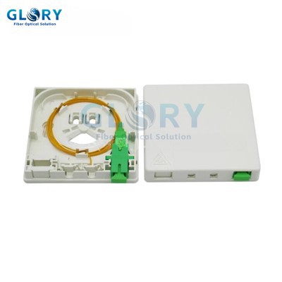 Оптичка зидна утичница